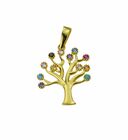 złoty wisiorek próba 585 drzewko szczęścia z kolorowymi cyrkoniami (1)